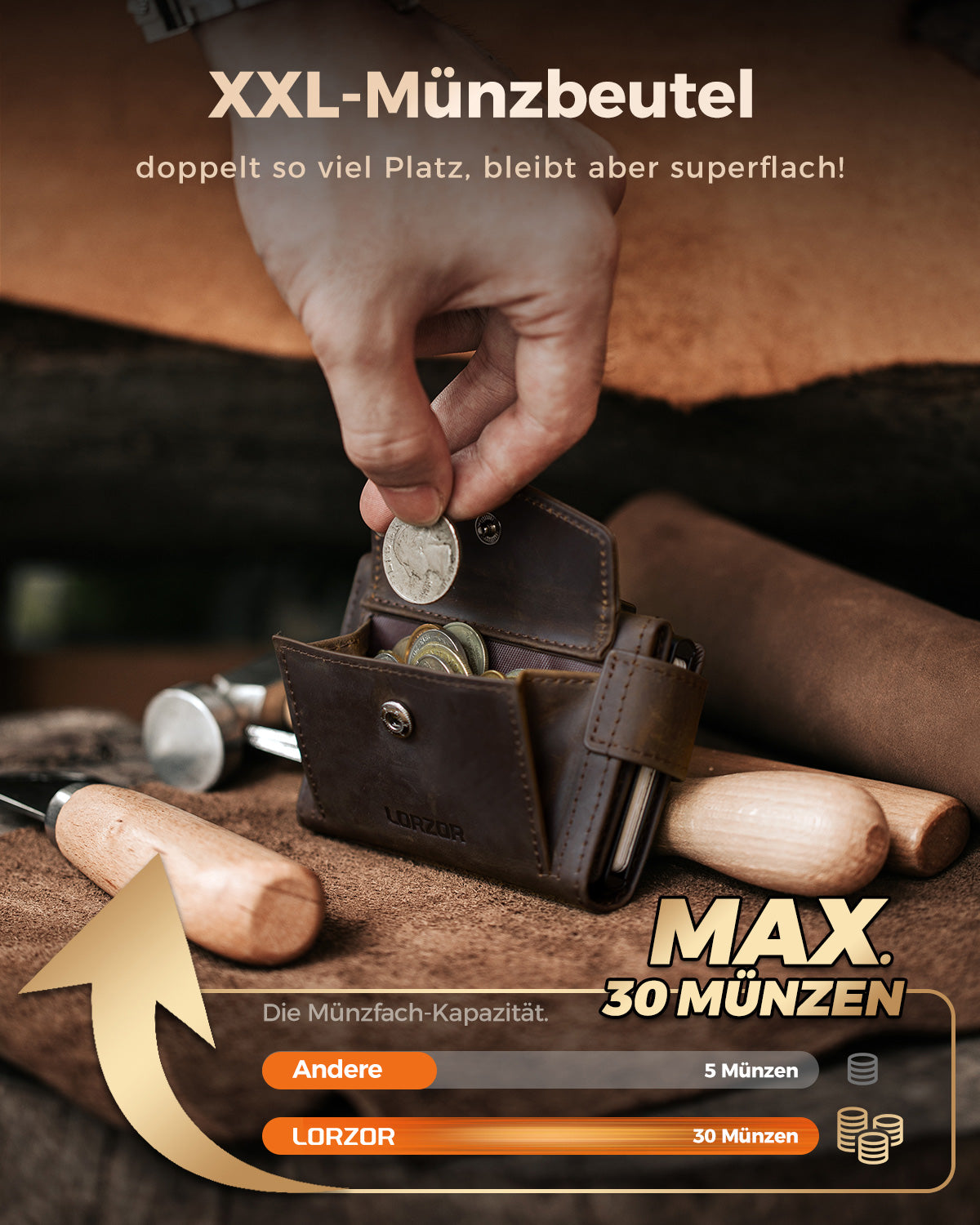 LORZOR Ledergeldbörse mit Magnetverschluss und Münzfach
